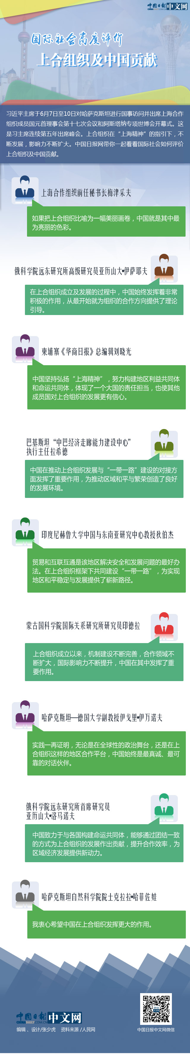 国际社会高度评价上合组织及中国贡献